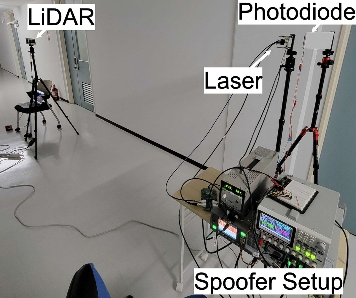Indoor spoofing setup with laser spoofer aimed at the LiDAR