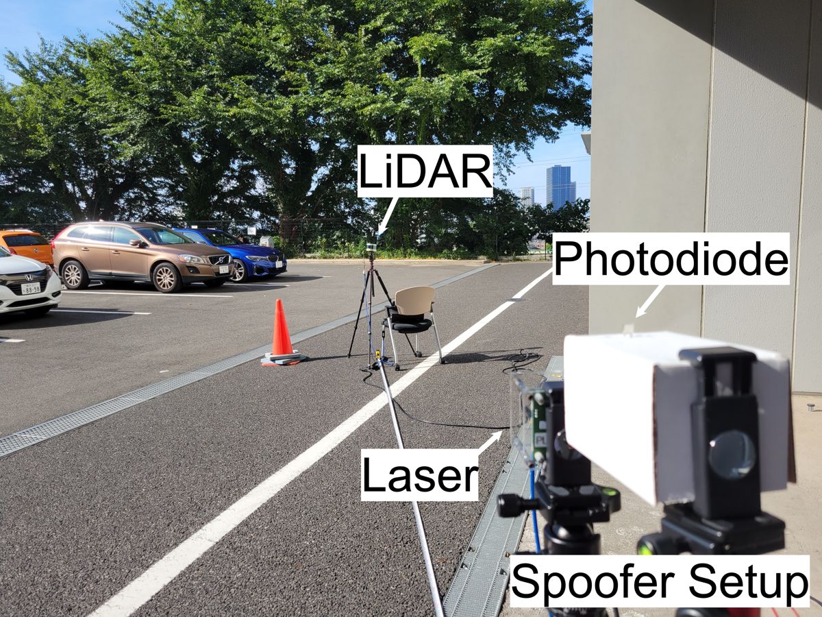 Outdoor spoofing setup in a parking lot